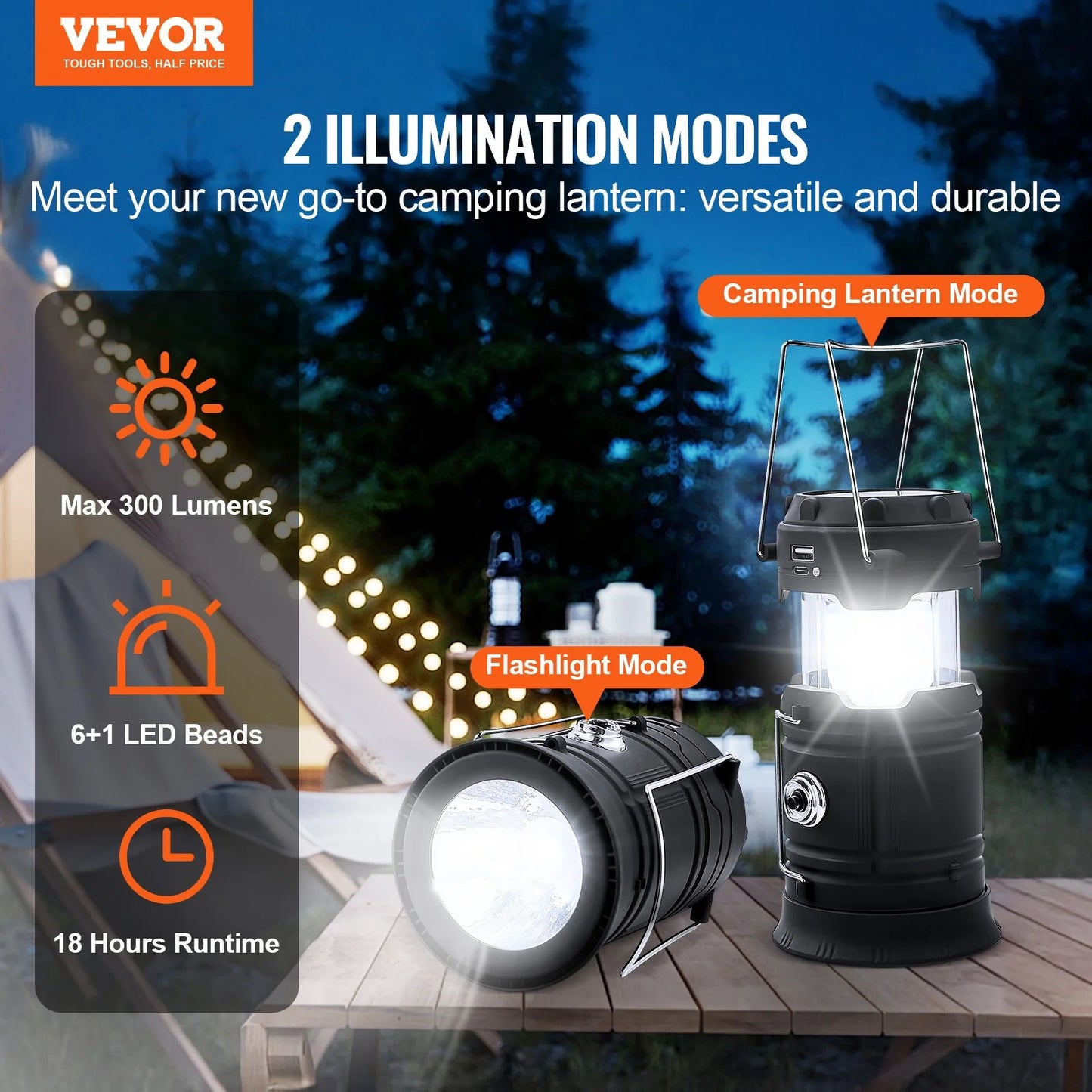 Portable Rechargeable LED Camping Lanterns with Battery Bank Function - Set of 4