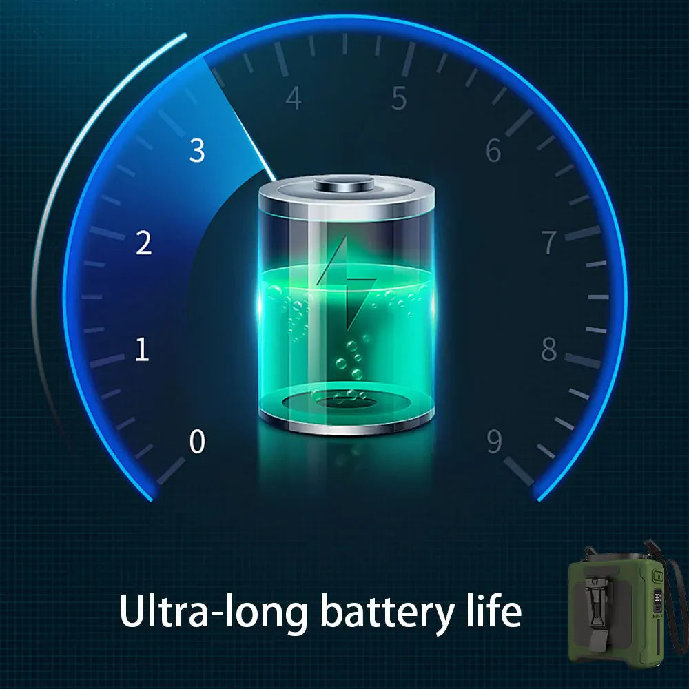 10,000mAh Wearable Neck Fan with 5 Speed Settings and LED Light - Ideal for Outdoor Jobs, Travel, and Camping with 40 Hours of Hands-Free Use