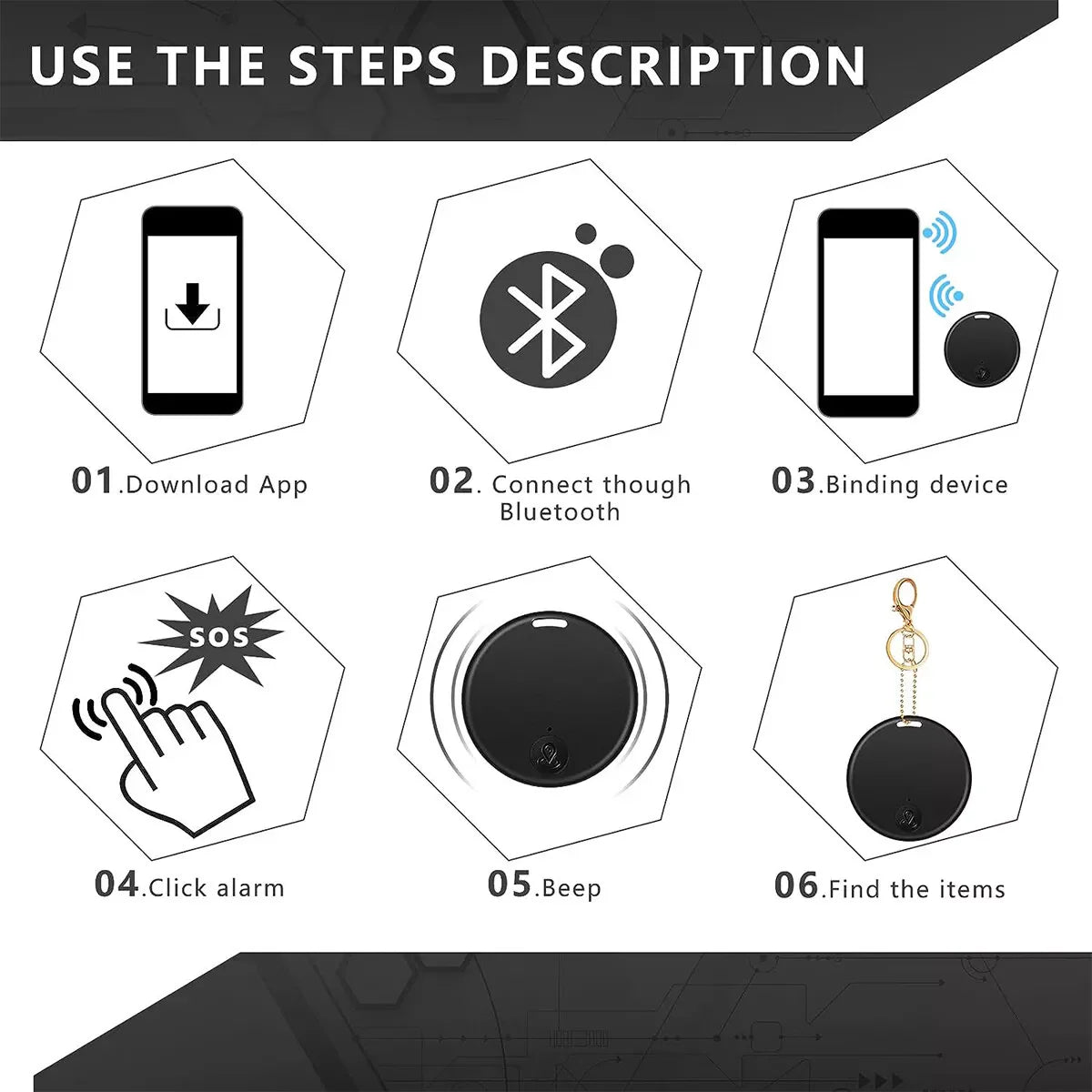 Bluetooth Mini GPS Tracking Device for Children and Pets