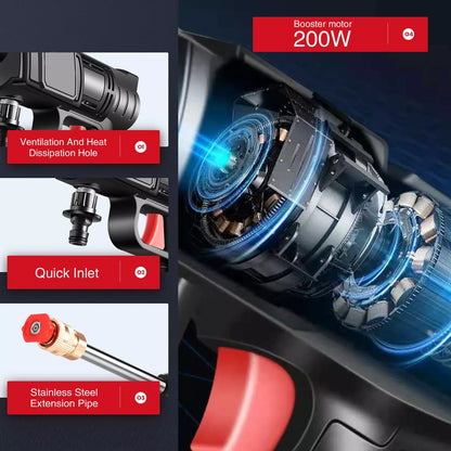 Portable Cordless High-Pressure Electric Water Spray Gun for Automotive Cleaning