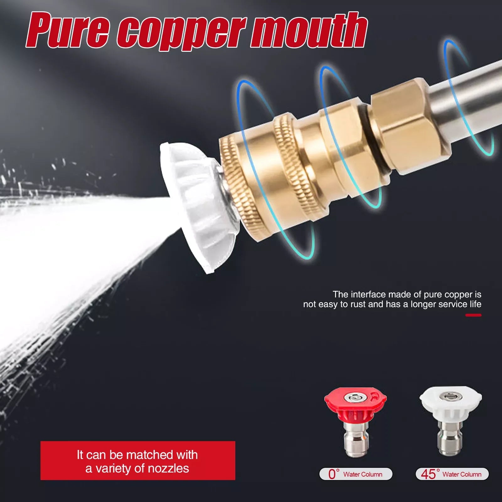 Portable Cordless High-Pressure Electric Water Spray Gun for Automotive Cleaning