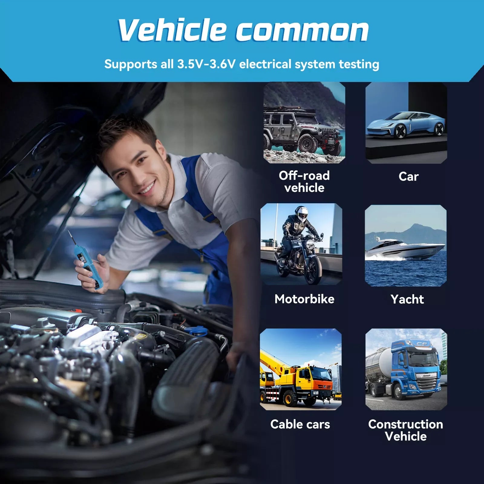 3.5-36V Digital Automotive Car Power Circuit Electrical Tester Probe Test Light