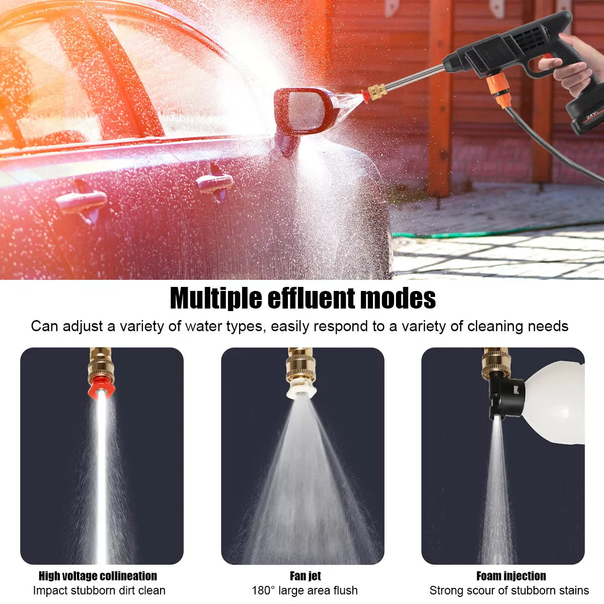 Portable Cordless High-Pressure Electric Water Spray Gun for Automotive Cleaning